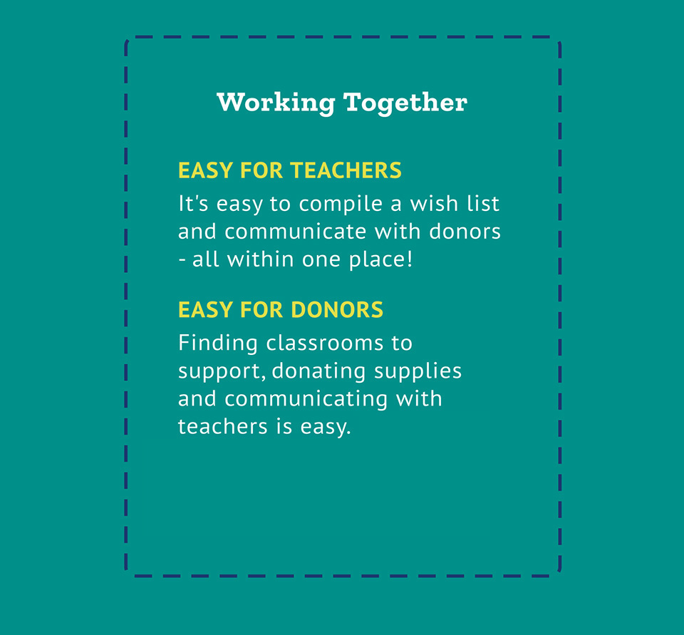 Working Together Working Together